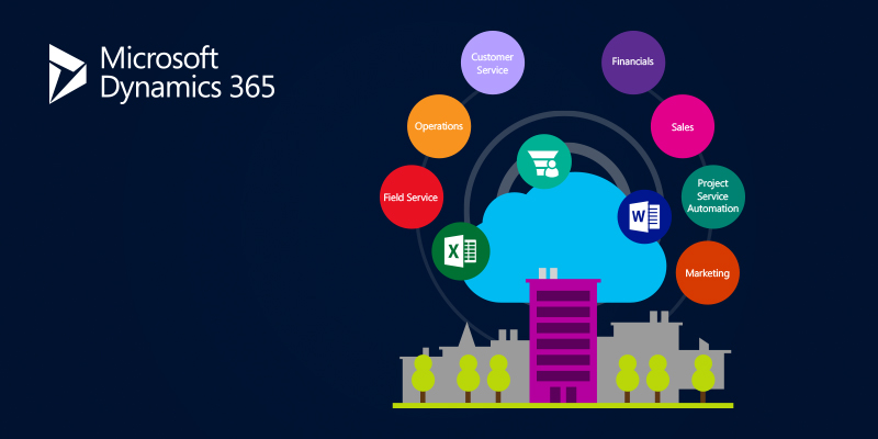 Microsoft Dynamics 365 Unified Operations Core Exam